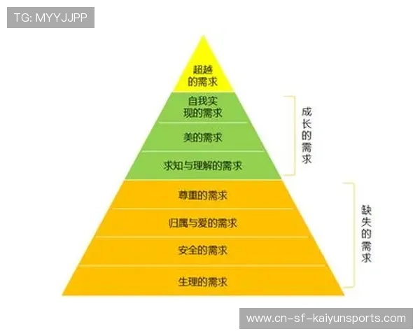 关键比赛心理因素分析 关键比赛心理因素分析